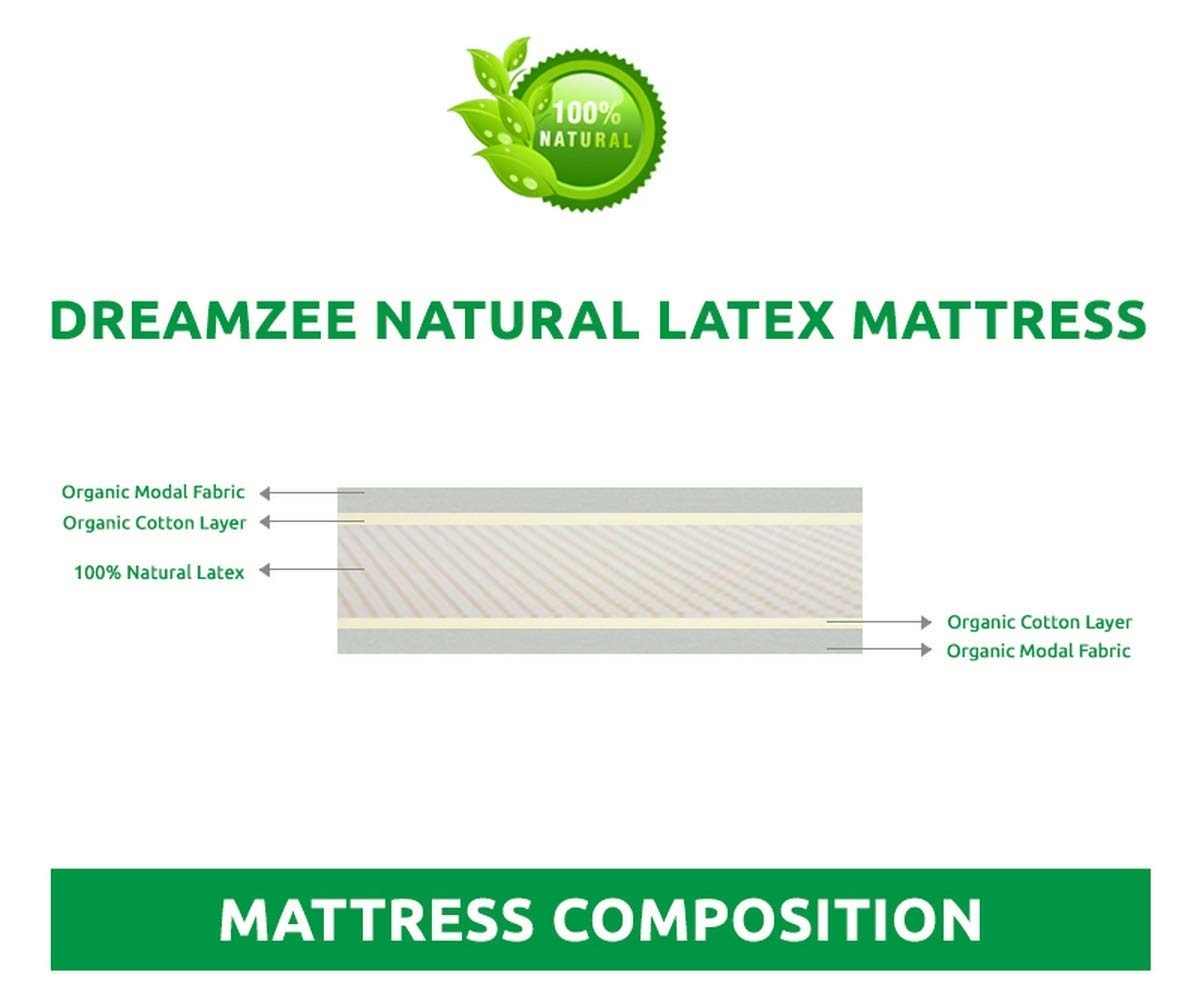 Dreamzee 100% Natural Latex Certified Mattress Review