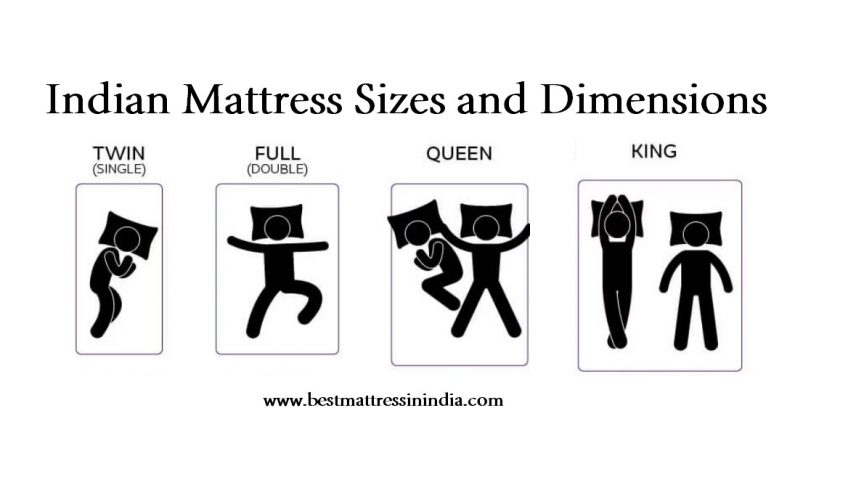 Indian Mattress Sizes And Dimensions, King Size Vs Queen Bed Dimensions India