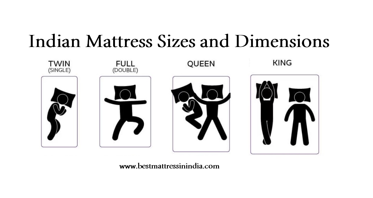 Indian Mattress Sizes And Dimensions, King Size Bed Sheet Dimensions In Cm India