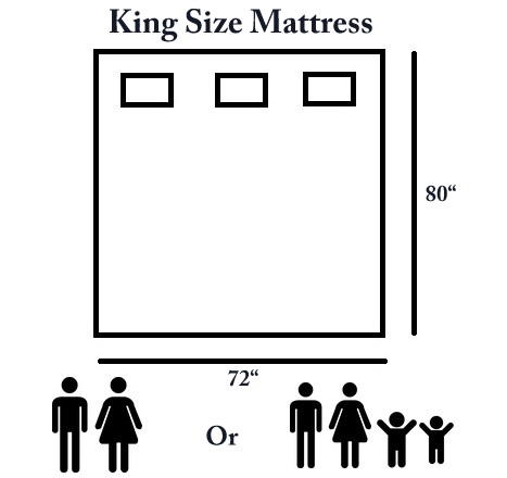 Indian Mattress Sizes And Dimensions, King Size Bed In Cm India