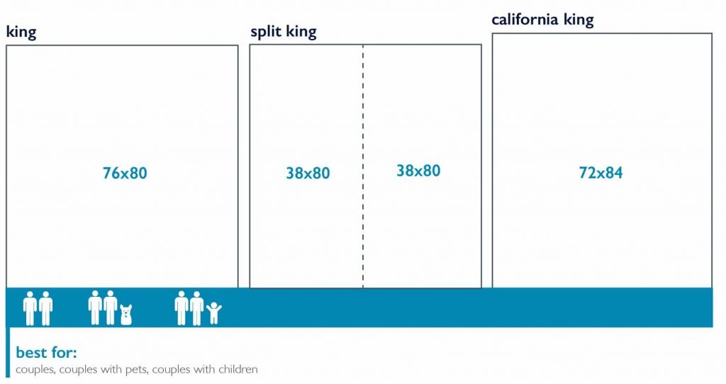 international mattress sizes chart