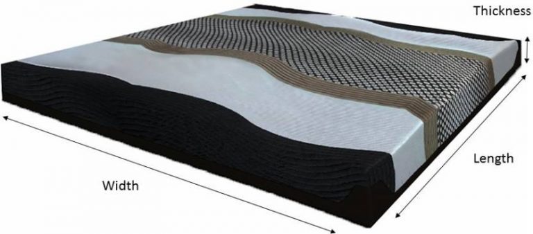 sleep well pro nexa mattress